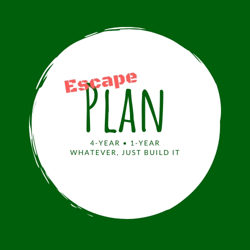How to build a 4-year plan